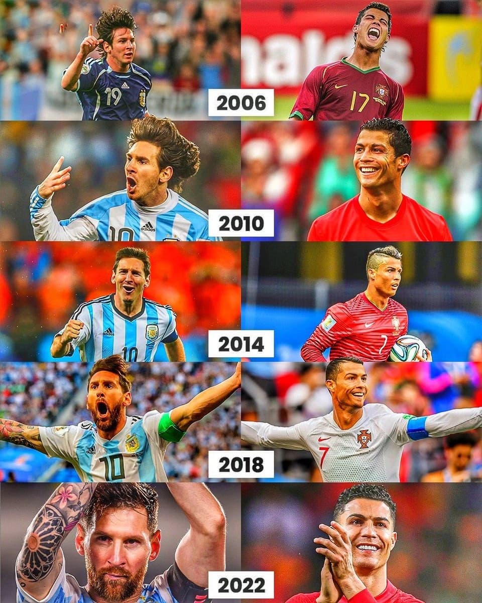 Messi vs Ronaldo at the World Cup — The Final Score